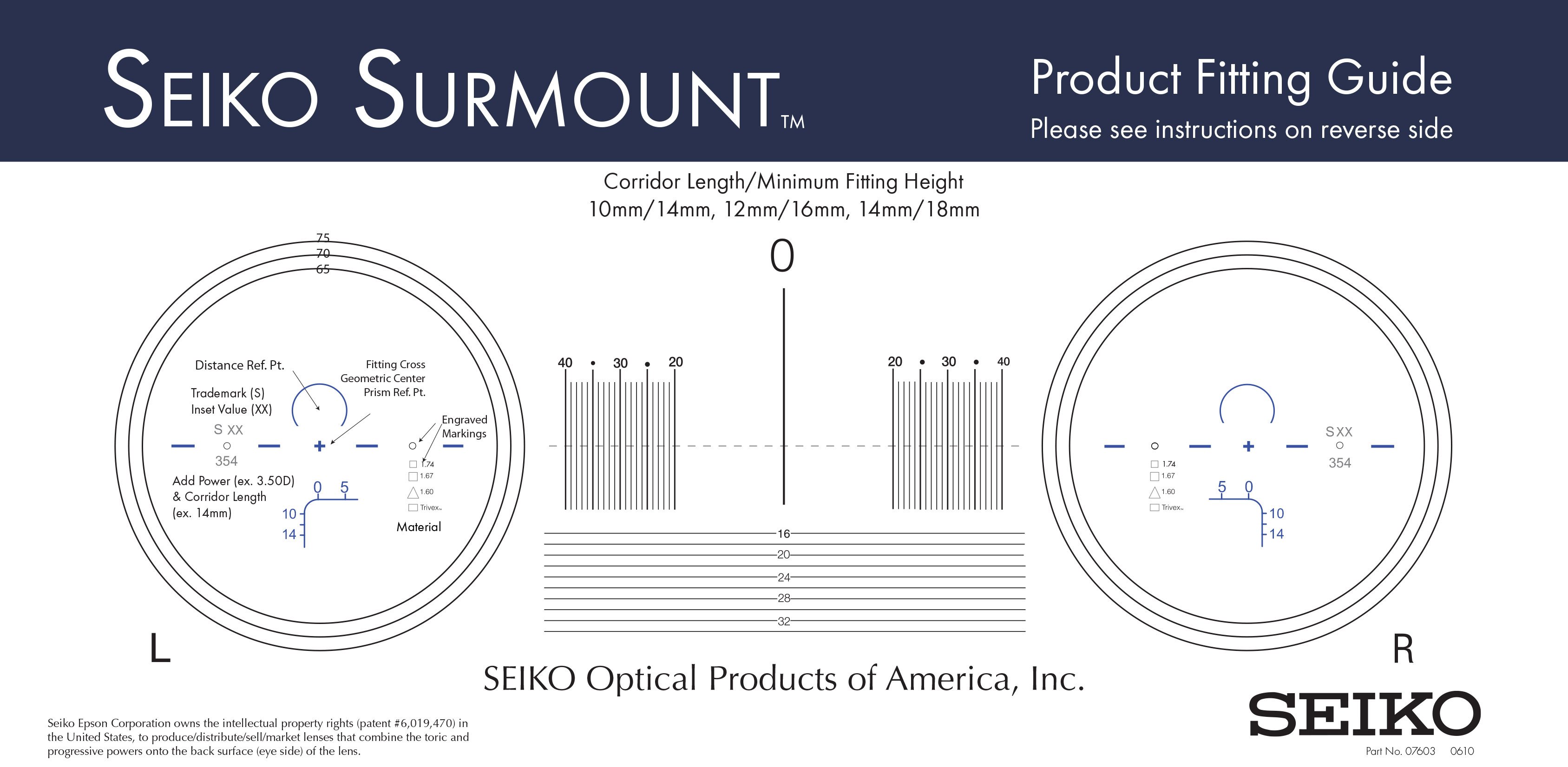 Seiko Lens Resources